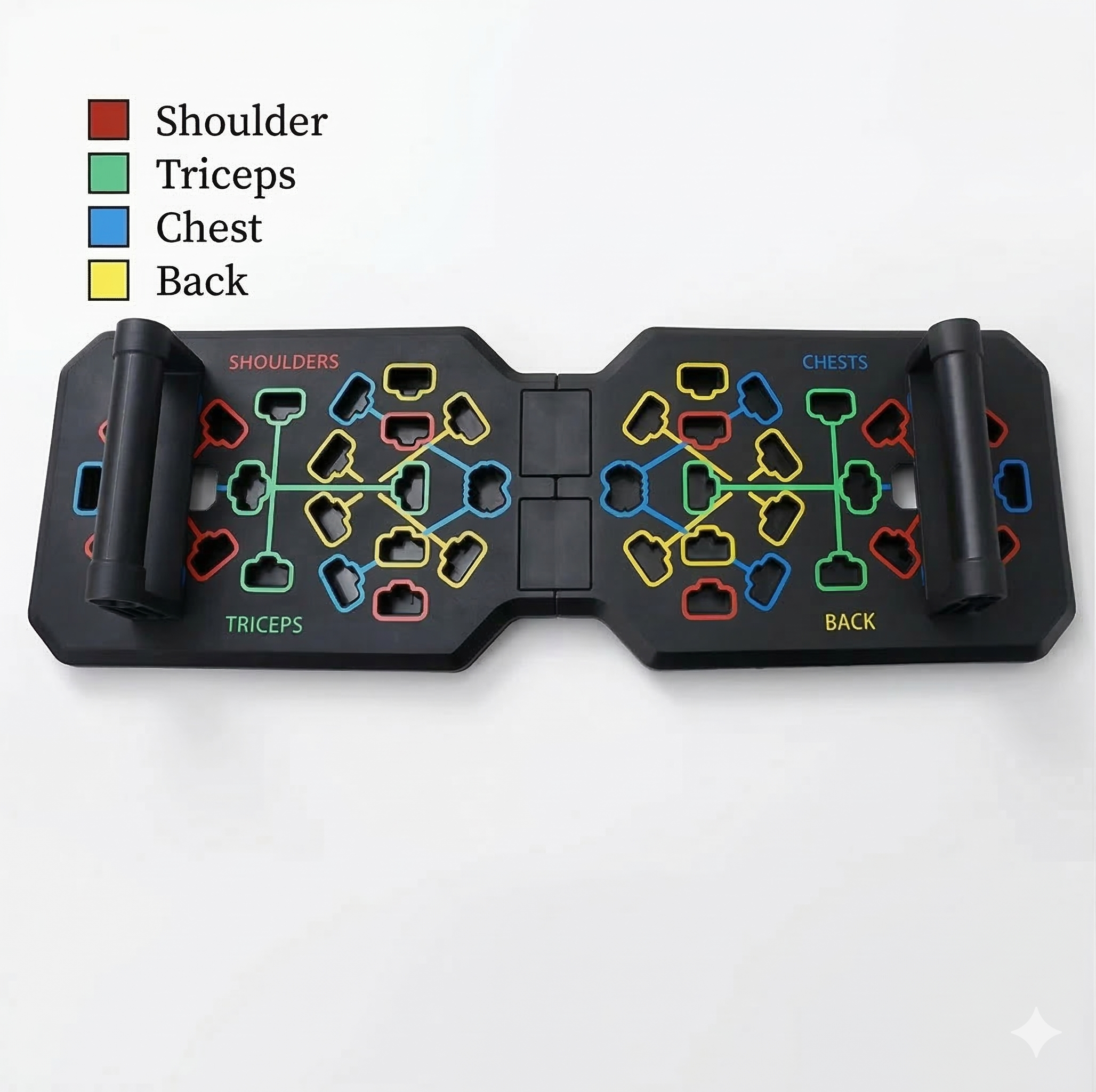 Planche de pompes multi-positions